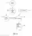 Fig. 09 - Direct Image Printing with Overlayed PDL Data