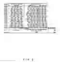 Fig. 10 - Data bus power-reduced semiconductor storage apparatus