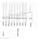 Fig. 12 - Semiconductor device