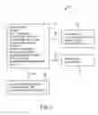 Fig. 02 - Methods for using an accessory to communicate with an electronic device