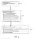 Fig. 08 - Methods for using an accessory to communicate with an electronic device