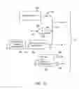 Fig. 12 - Methods for using an accessory to communicate with an electronic device