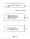 Fig. 17 - Methods for using an accessory to communicate with an electronic device