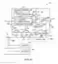 Fig. 41 - Methods for using an accessory to communicate with an electronic device