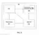 Fig. 06 - Method and apparatus for providing a centralized subscriber load distribution