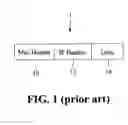 Fig. 02 - Home networking system and admission control method thereof