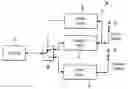 Fig. 01 - Radio-Transmission System and Corresponding Method of Operation