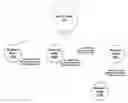 Fig. 01 - Determining associations in a mesh network