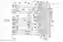 Fig. 01 - MULTI-BAND AND MULTI-MODE RADIO FREQUENCY FRONT-END MODULE ARCHITECTURE