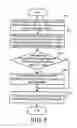 Fig. 06 - METHOD AND BASE STATION FOR TERMINAL MOVING IN MULTICAST BROADCAST SYSTEM