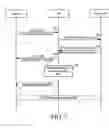 Fig. 08 - METHOD AND BASE STATION FOR TERMINAL MOVING IN MULTICAST BROADCAST SYSTEM