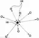 Fig. 01 - Terminal and method for wireless sensor network for determining contention windows in contention-based channel access