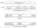 Fig. 01 - Method for coding and transmitting transport format combination indicator