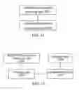 Fig. 07 - Method, terminal and network device for changing status of a packet switched domain