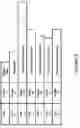 Fig. 06 - Virtual upstream channel scheduling in broadband communication systems