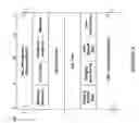 Fig. 07 - Virtual upstream channel scheduling in broadband communication systems