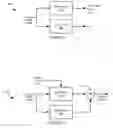 Fig. 14 - Digital timing extraction and recovery in a digital video decoder