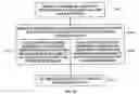 Fig. 09 - Adaptive medical image and mask data processing system