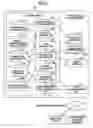 Fig. 02 - Pattern defect analysis equipment, pattern defect analysis method and pattern defect analysis program