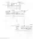 Fig. 01 - Method for chromatic adaptation of images