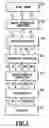 Fig. 02 - Image processing device, image processing method and recording medium