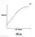 Fig. 07 - Image processing device, image processing method and recording medium