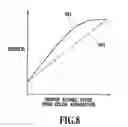 Fig. 09 - Image processing device, image processing method and recording medium