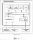 Fig. 02 - Method and system for interactive region segmentation