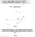 Fig. 02 - Method and device for coding a video content comprising a sequence of pictures and a logo