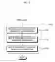 Fig. 06 - Method and system for image restoration using frequency-based image model
