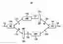 Fig. 01 - CMOS-compatible polarization-diverse tunable optical bandpass filter