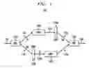 Fig. 02 - CMOS-compatible polarization-diverse tunable optical bandpass filter