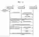 Fig. 04 - Method of supporting scene-based seeking while reproducing content in distributed multimedia system