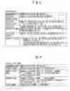 Fig. 03 - Recording device, computer readable medium and recording method