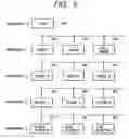 Fig. 04 - Apparatus for controlling management information of signals recording on disk recording medium