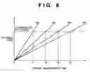 Fig. 09 - Focus state detection apparatus and optical instrument