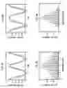 Fig. 07 - Carrier-suppressed optical pulse train generating device and method