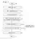 Fig. 02 - Toner and producing method thereof, developer, two-component developer, developing device and image forming apparatus