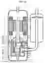 Fig. 02 - Two-stage rotary compressor