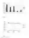 Fig. 02 - Diagnostic and therapeutic agents