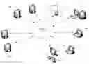 Fig. 01 - INTERACTIVE LEARNING