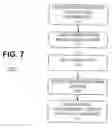 Fig. 08 - INTERACTIVE LEARNING