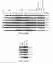 Fig. 42 - Mesoderm And Definitive Endoderm Cell Populations
