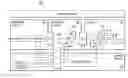 Fig. 01 - Transmission of data bursts on a constant data rate channel