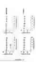 Fig. 07 - Peptides and methods for the treatment of inflammatory disease