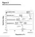 Fig. 03 - COMPOUND FORMS AND USES THEREOF