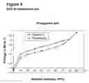 Fig. 06 - COMPOUND FORMS AND USES THEREOF