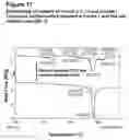 Fig. 18 - COMPOUND FORMS AND USES THEREOF