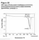 Fig. 24 - COMPOUND FORMS AND USES THEREOF