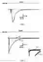 Fig. 02 - SUBSTITUTED HETEROCYCLIC COMPOUNDS